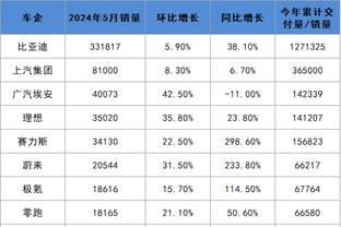 开云电竞登陆网址是什么截图0